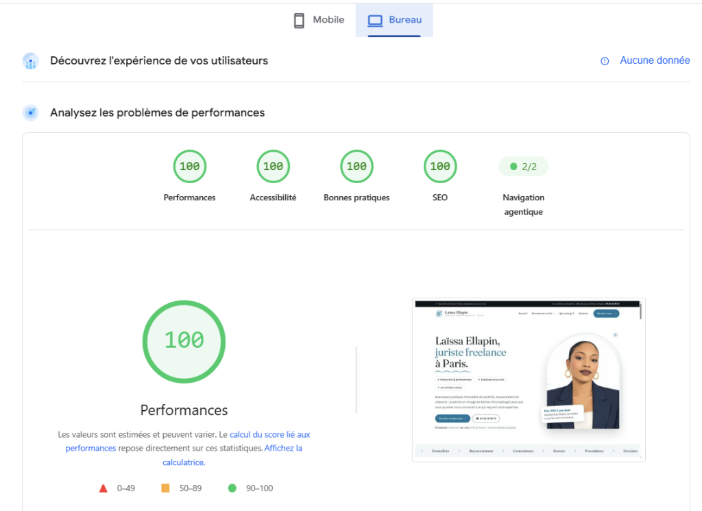 performance PageSpeed insights Juriste Freelance Paris en Desktop